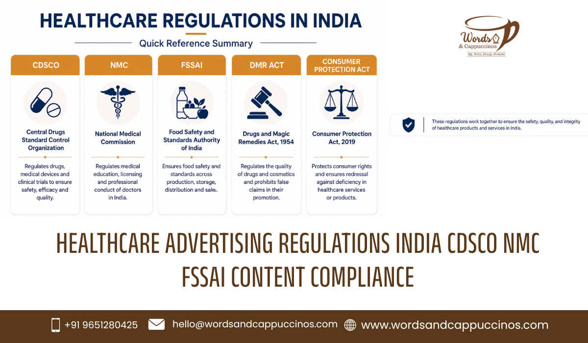 healthcare advertising regulations India CDSCO NMC FSSAI content compliance 