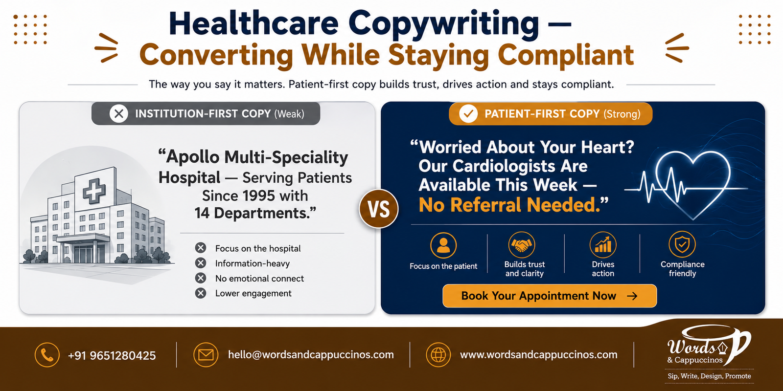 patient-first healthcare copy example India hospital 