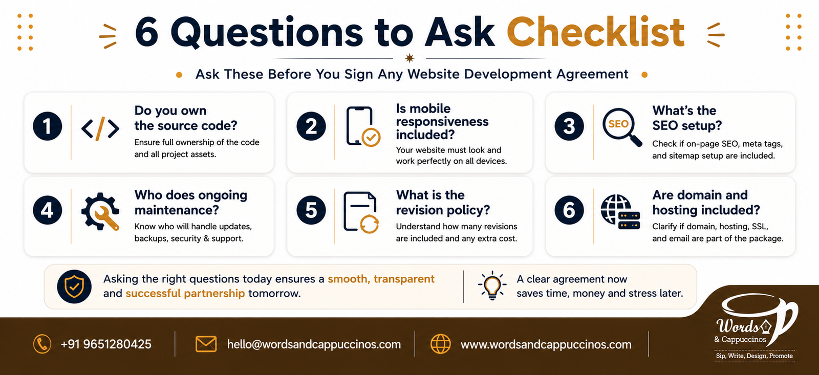 questions to ask web development company India checklist 